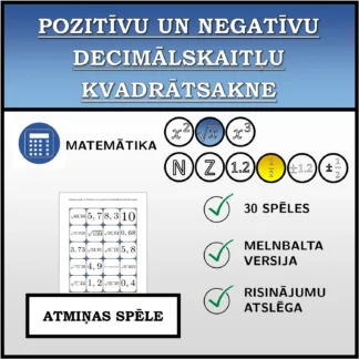 Atmiņas spēle: Pozitīvu un negatīvu decimālskaitļu kvadrātsakne