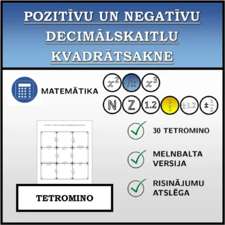 Tetromino: Pozitīvu un negatīvu decimālskaitļu kvadrātsakne