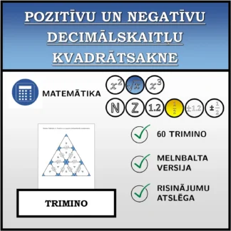 Trimino: Pozitīvu un negatīvu decimālskaitļu kvadrātsakne