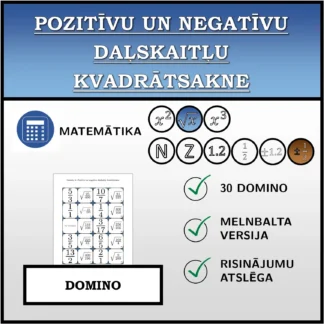 Domino: Pozitīvu un negatīvu daļskaitļu kvadrātsakne