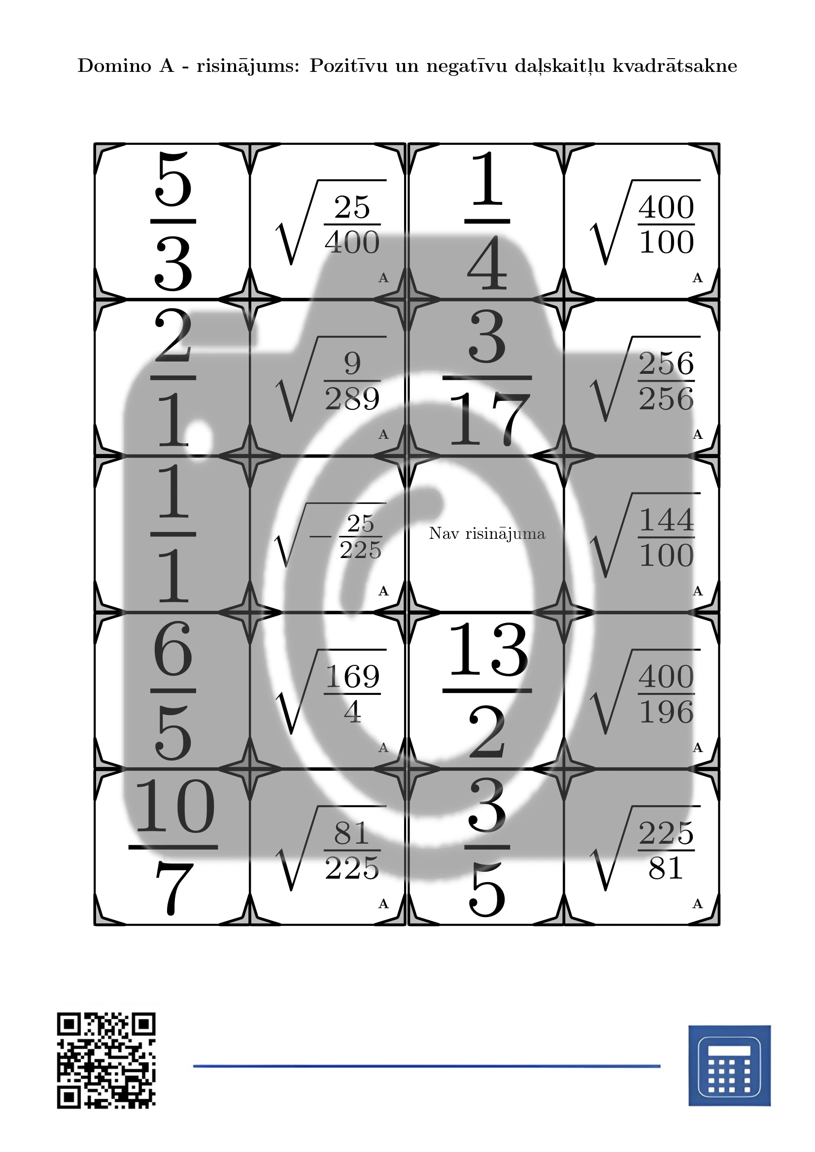 Domino: Pozitīvu un negatīvu daļskaitļu kvadrātsakne - Image 4