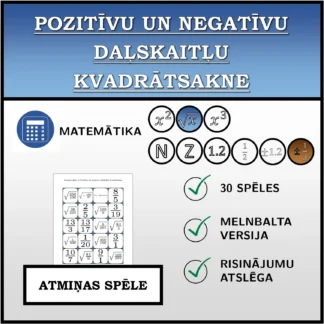 Atmiņas spēle: Pozitīvu un negatīvu daļskaitļu kvadrātsakne