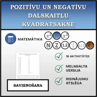Savienošanas uzdevums: Pozitīvu un negatīvu daļskaitļu kvadrātsakne