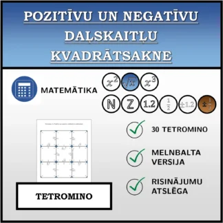 Tetromino: Pozitīvu un negatīvu daļskaitļu kvadrātsakne