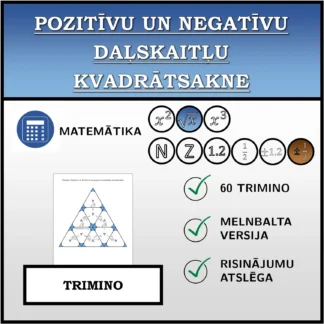 Trimino: Pozitīvu un negatīvu daļskaitļu kvadrātsakne