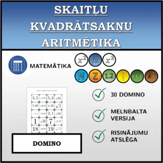 Domino: Skaitļu kvadrātsakņu aritmētika