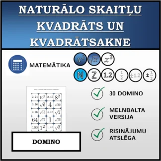 Domino: Naturālo skaitļu kvadrāts un kvadrātsakne