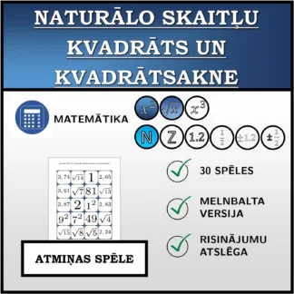 Atmiņas spēle: Naturālo skaitļu kvadrāts un kvadrātsakne