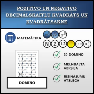 Domino: Pozitīvo un negatīvo decimālskaitļu kvadrāts un kvadrātsakne