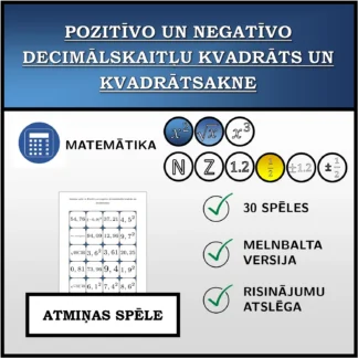 Atmiņas spēle: Pozitīvo un negatīvo decimālskaitļu kvadrāts un kvadrātsakne