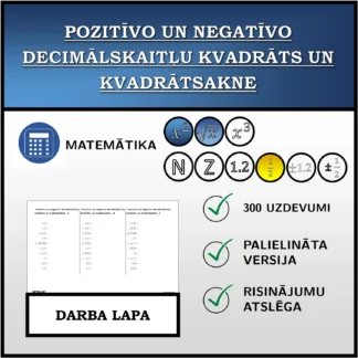 Darba lapa: Pozitīvo un negatīvo decimālskaitļu kvadrāts un kvadrātsakne