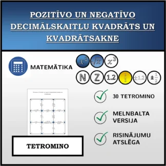 Tetromino: Pozitīvo un negatīvo decimālskaitļu kvadrāts un kvadrātsakne