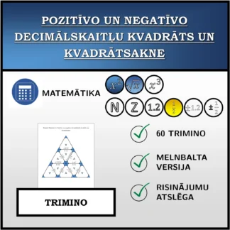 Trimino: Pozitīvo un negatīvo decimālskaitļu kvadrāts un kvadrātsakne